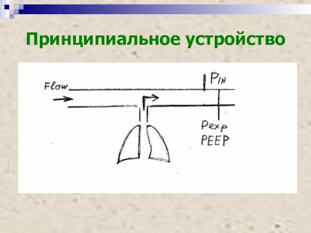 Принципиальное устройство