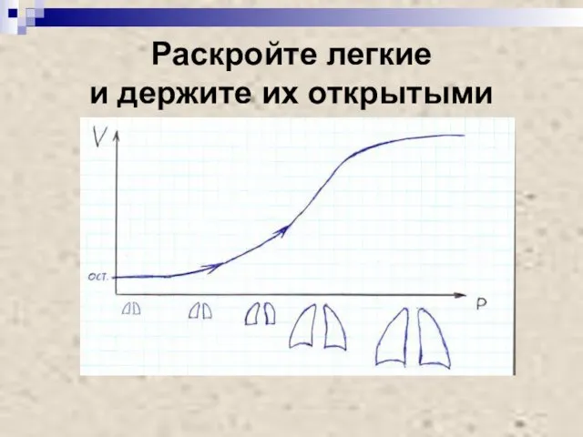 Раскройте легкие и держите их открытыми