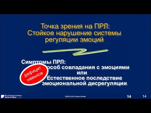 Точка зрения на ПРЛ: Стойкое нарушение системы регуляции эмоций Симптомы