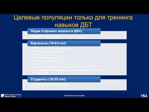 Целевые популяции только для тренинга навыков ДБТ