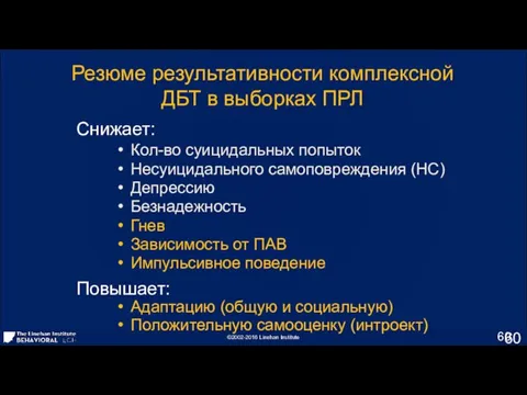 Снижает: Кол-во суицидальных попыток Несуицидального самоповреждения (НС) Депрессию Безнадежность Гнев