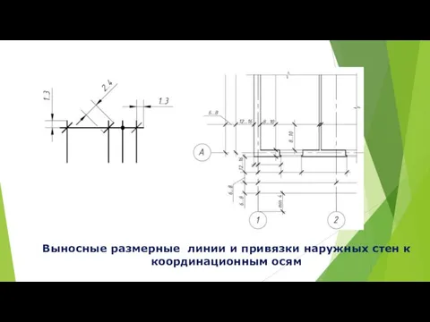 Выносные размерные линии и привязки наружных стен к координационным осям