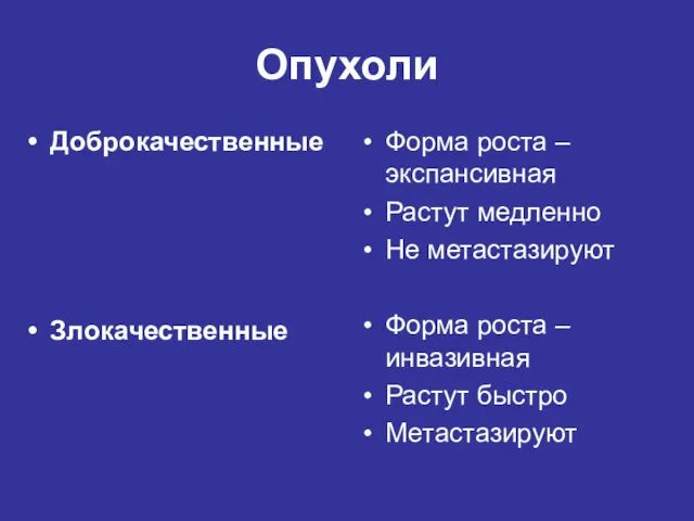 Опухоли Доброкачественные Злокачественные Форма роста – экспансивная Растут медленно Не