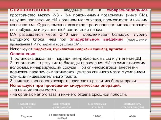 Спинномозговая – введение МА в субарахноидальное пространство между 2-3 -