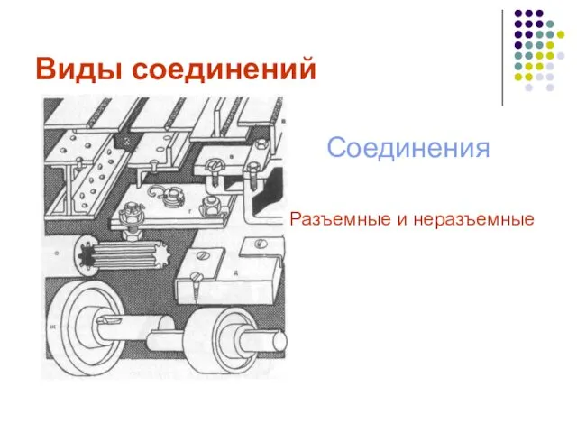 Виды соединений Соединения Разъемные и неразъемные