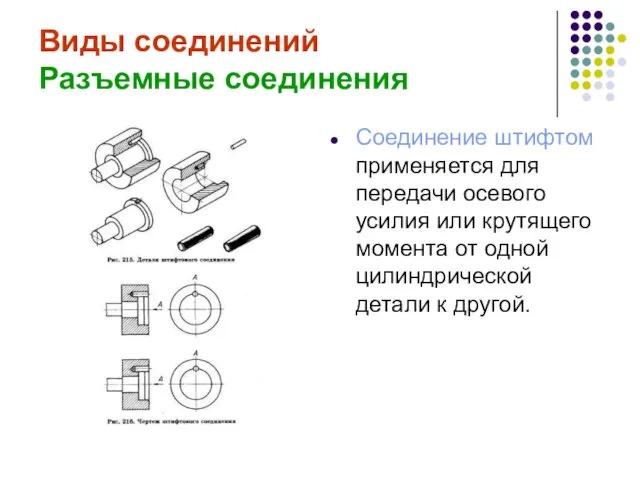 Виды соединений Разъемные соединения Соединение штифтом применяется для передачи осевого