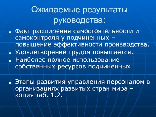 Ожидаемые результаты руководства: Факт расширения самостоятельности и самоконтроля у подчиненных