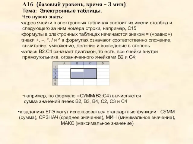 А16 (базовый уровень, время – 3 мин) Тема: Электронные таблицы.