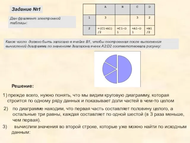 Задание №1 Дан фрагмент электронной таблицы: Какое число должно быть