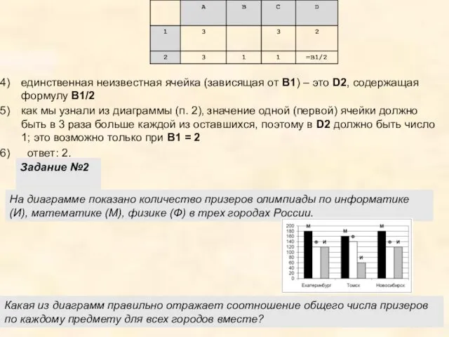 единственная неизвестная ячейка (зависящая от B1) – это D2, содержащая