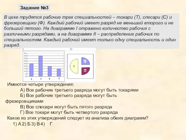 Задание №3 В цехе трудятся рабочие трех специальностей – токари