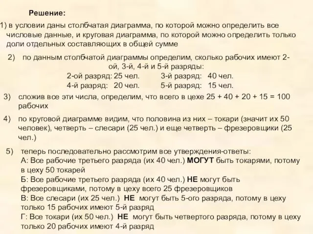 Решение: в условии даны столбчатая диаграмма, по которой можно определить