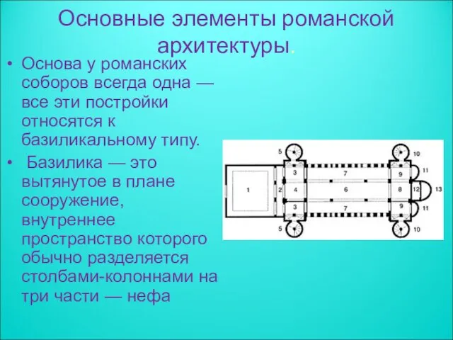 Основные элементы романской архитектуры. Основа у романских соборов всегда одна