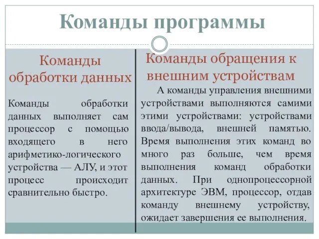 А команды управления внешними устройствами выполняются самими этими устройствами: устройствами