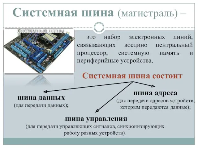 Системная шина (магистраль) – это набор электронных линий, связывающих воедино