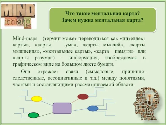 Mind-maps (термин может переводиться как «интеллект карты», «карты ума», «карты