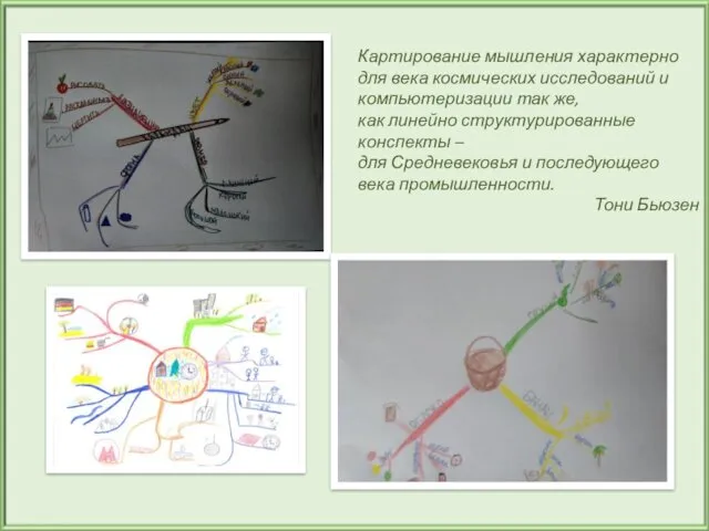 Картирование мышления характерно для века космических исследований и компьютеризации так