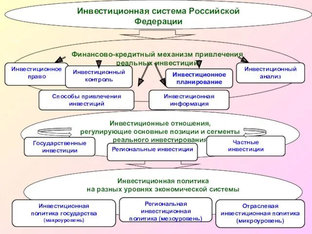 Рис