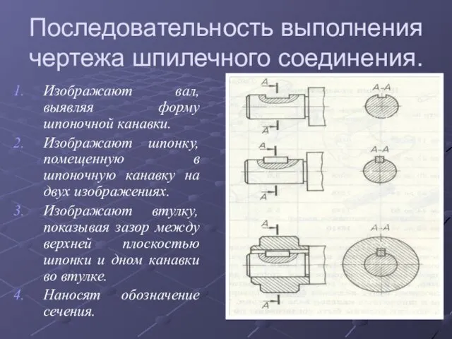 Последовательность выполнения чертежа шпилечного соединения. Изображают вал, выявляя форму шпоночной