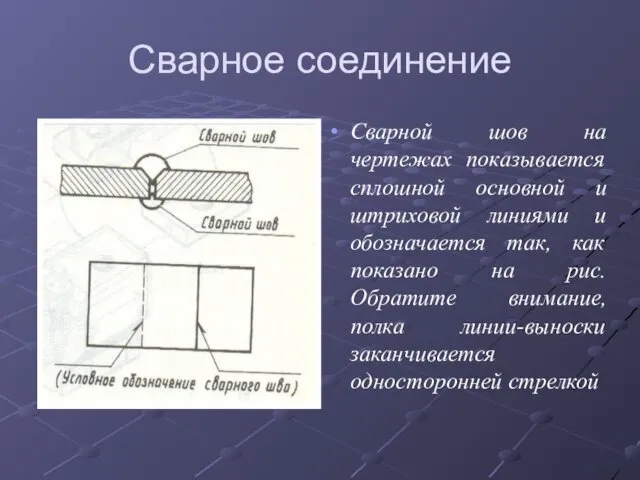 Сварное соединение Сварной шов на чертежах показывается сплошной основной и