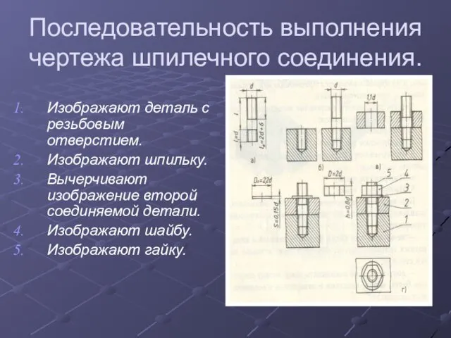 Последовательность выполнения чертежа шпилечного соединения. Изображают деталь с резьбовым отверстием.