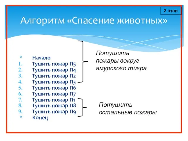 Начало Тушить пожар П5 Тушить пожар П4 Тушить пожар П2