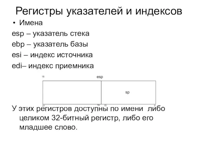 Регистры указателей и индексов Имена esp – указатель стека ebp – указатель базы