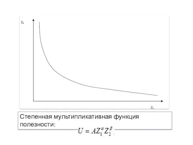 Степенная мультипликативная функция полезности: