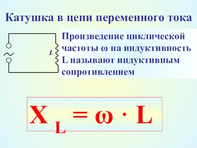 Катушка в цепи переменного тока L Произведение циклической частоты ω