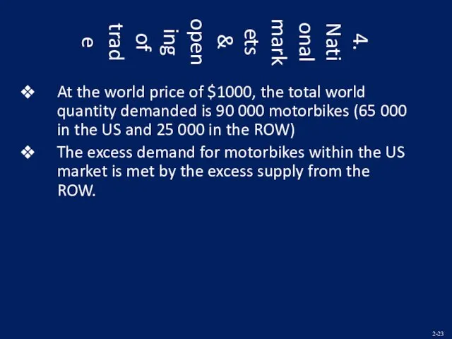 4. National markets & opening of trade At the world price of $1000,