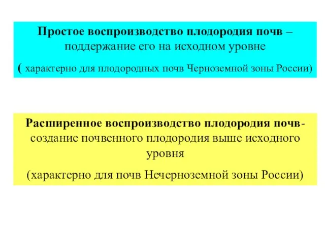 Простое воспроизводство плодородия почв – поддержание его на исходном уровне ( характерно для