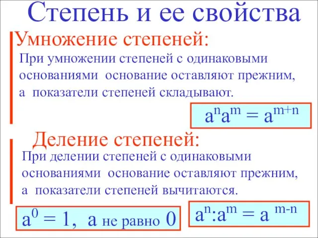 Степень и ее свойства Умножение степеней: Деление степеней: