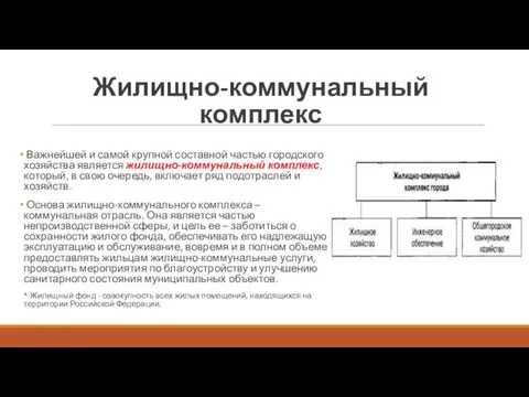 Жилищно-коммунальный комплекс Важнейшей и самой крупной составной частью городского хозяйства