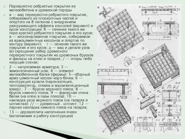 Перекрестно-ребристые покрытия из железобетона и древесной породы а — вид