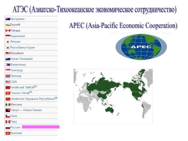 АТЭС (Азиатско-Тихоокеанское экономическое сотрудничество) APEC (Asia-Pacific Economic Cooperation)