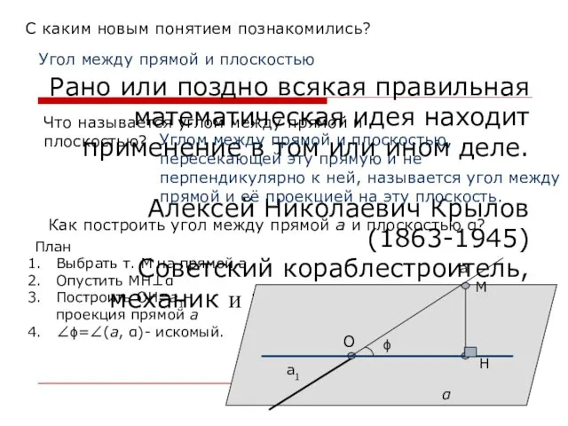 Рано или поздно всякая правильная математическая идея находит применение в