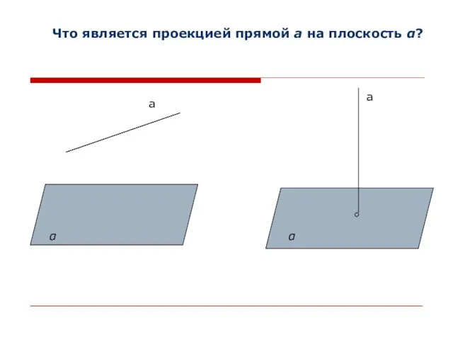 a a Что является проекцией прямой а на плоскость α? α α