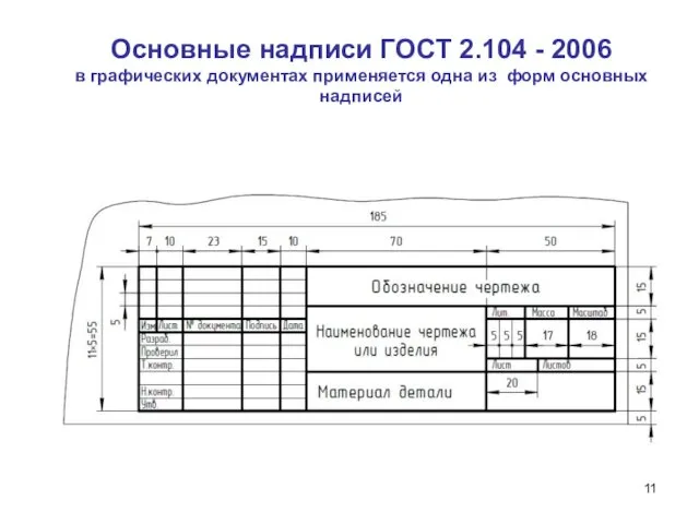 Основные надписи ГОСТ 2.104 - 2006 в графических документах применяется одна из форм основных надписей