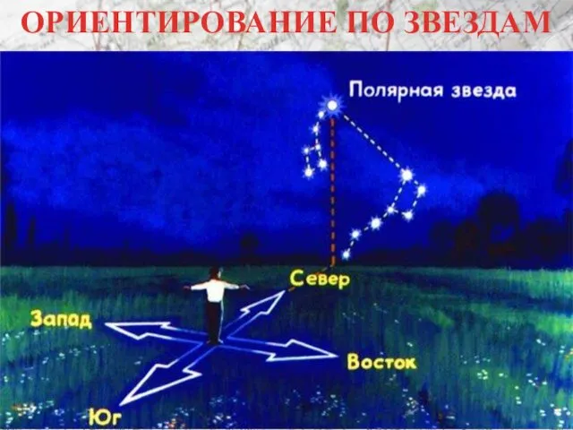 ОРИЕНТИРОВАНИЕ ПО ЗВЕЗДАМ