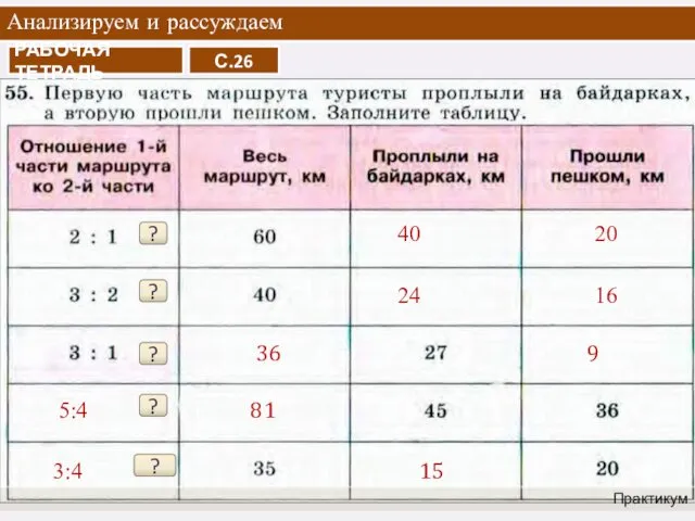 Анализируем и рассуждаем Практикум ? 40 20 ? 24 16