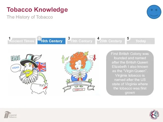 Tobacco Knowledge First British Colony was founded and named after