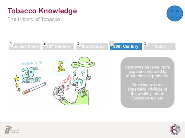 Tobacco Knowledge The History of Tobacco Cigarettes became more popular