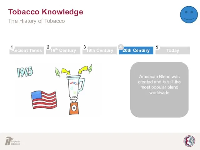 Tobacco Knowledge The History of Tobacco American Blend was created