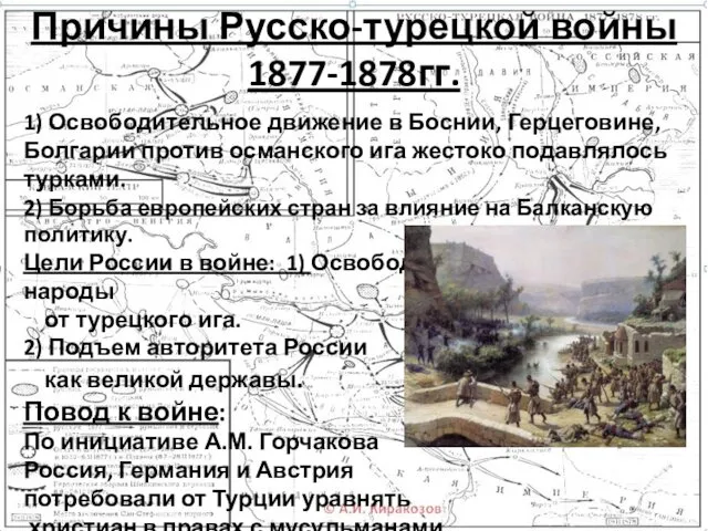 Причины Русско-турецкой войны 1877-1878гг. 1) Освободительное движение в Боснии, Герцеговине,