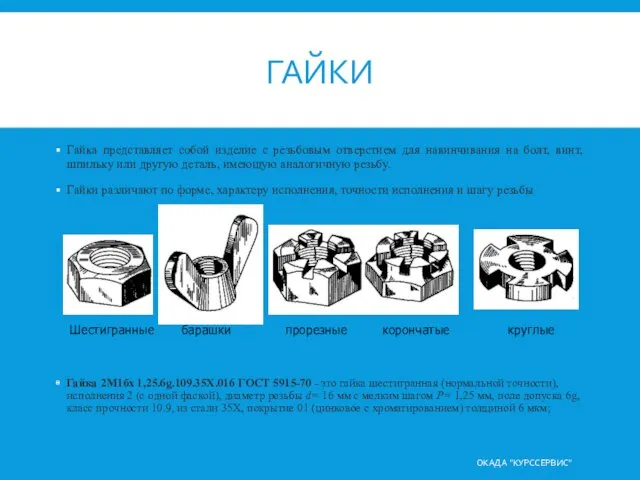 ГАЙКИ Гайка представляет собой изделие с резьбовым отверстием для навинчивания