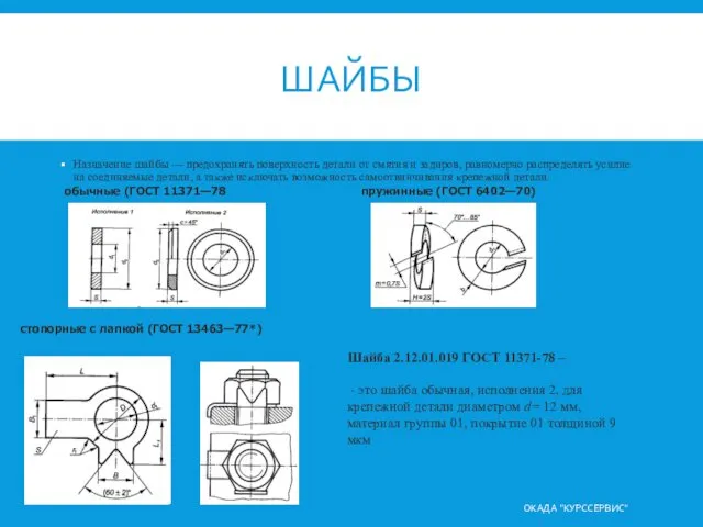 ШАЙБЫ Назначение шайбы — предохранять поверхность детали от смятия и