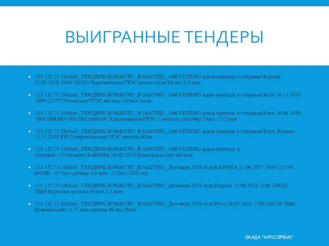 ВЫИГРАННЫЕ ТЕНДЕРЫ \\25.132.75.20\disk\_ТЕНДЕРЫ В РАБОТЕ\_В ЗАКУПЕ\_ЗАКУПЛЕНО ждем прихода и отправки\Карина