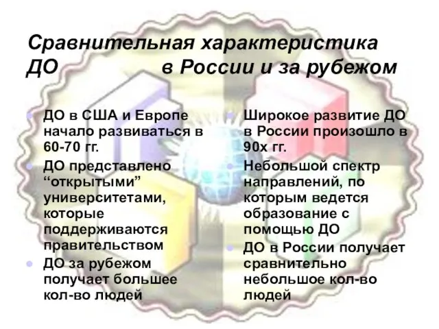 Сравнительная характеристика ДО в России и за рубежом ДО в