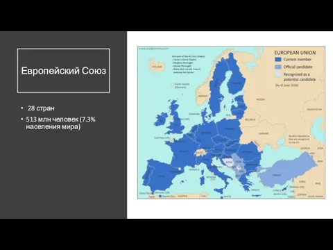 Европейский Союз 28 стран 513 млн человек (7.3% населения мира)