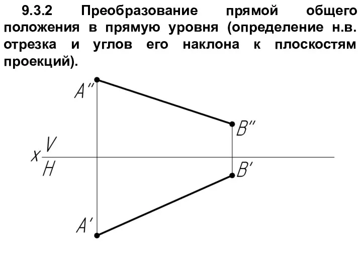 9.3.2 Преобразование прямой общего положения в прямую уровня (определение н.в.
